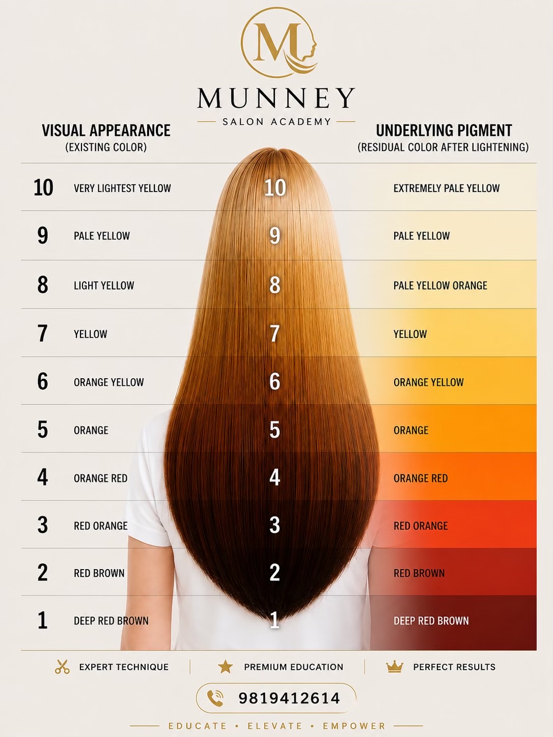 @Munney salon