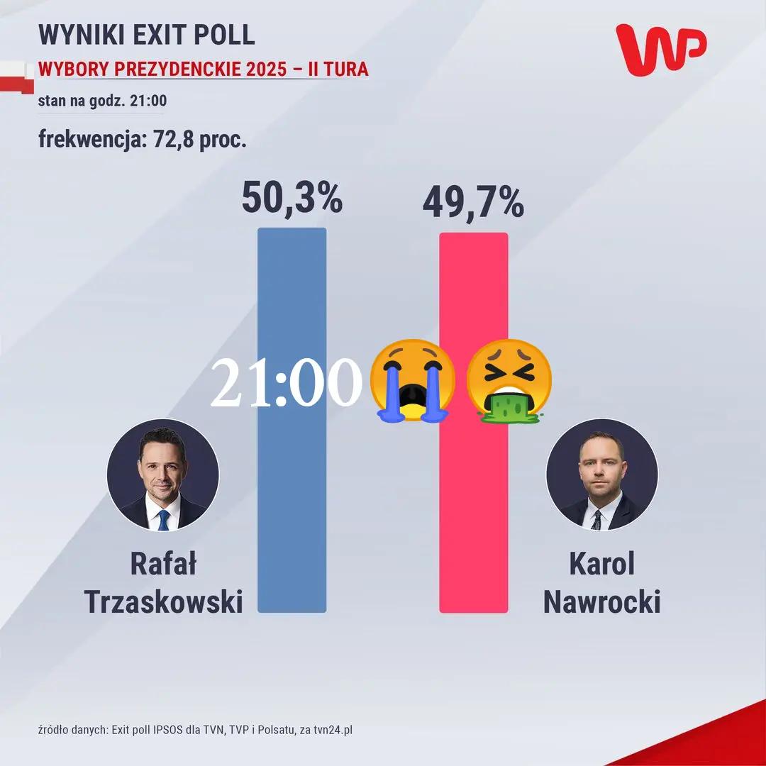 @🦅🇵🇱.Polish_Patriot.ツ.🇵🇱🦅