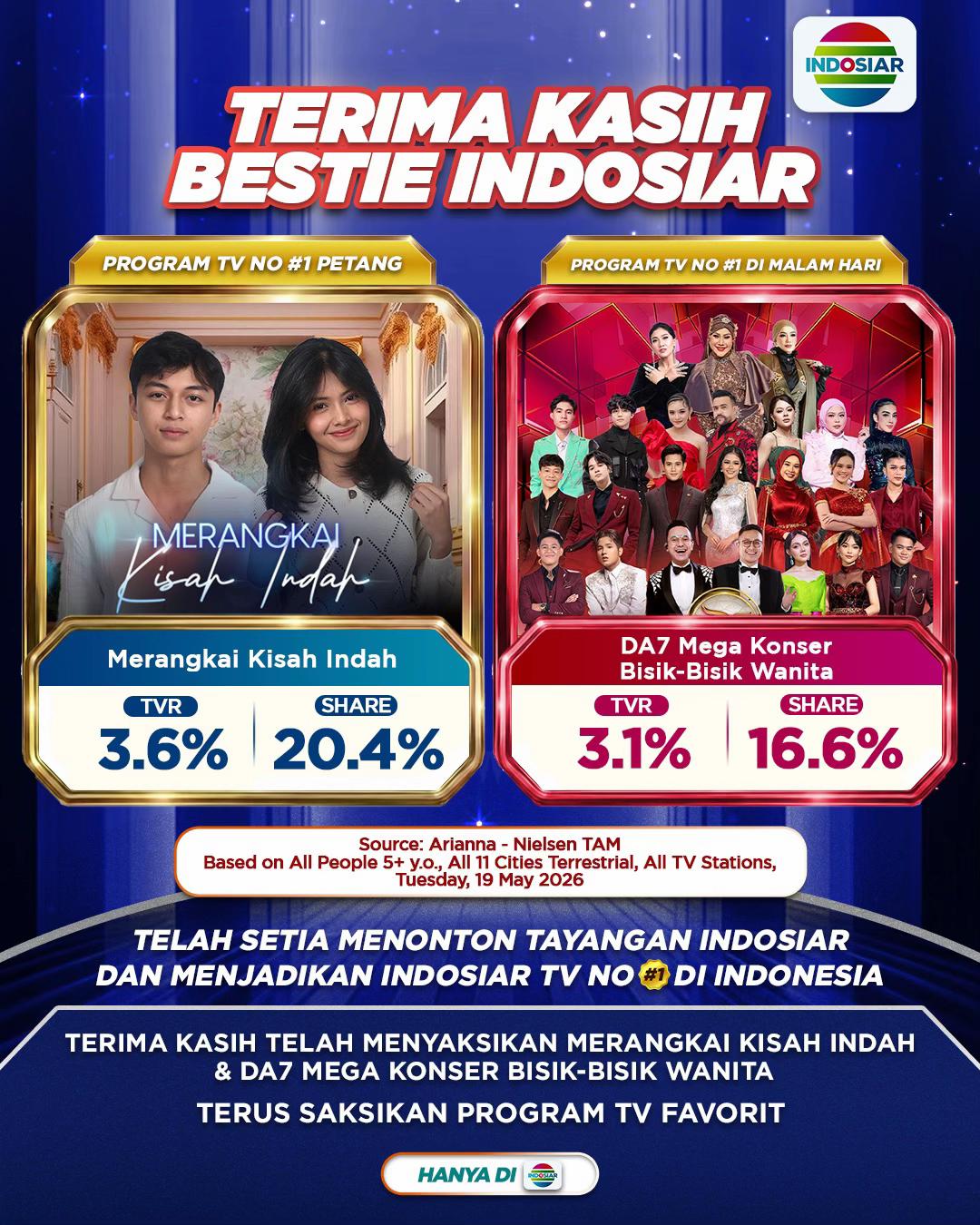 @Indosiar