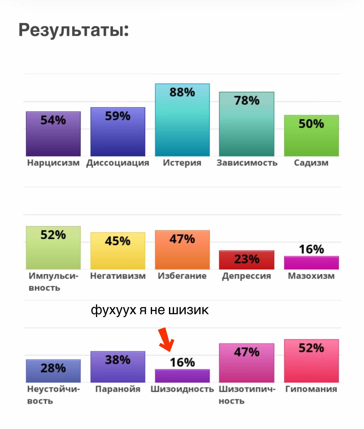 @юю