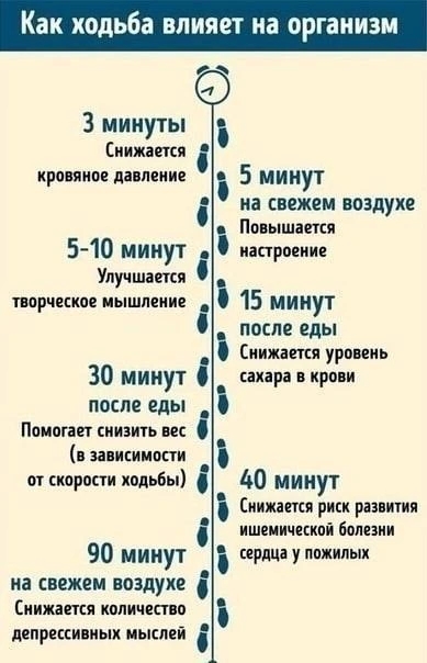 @рецепты от Сумайки 2 аккаунт