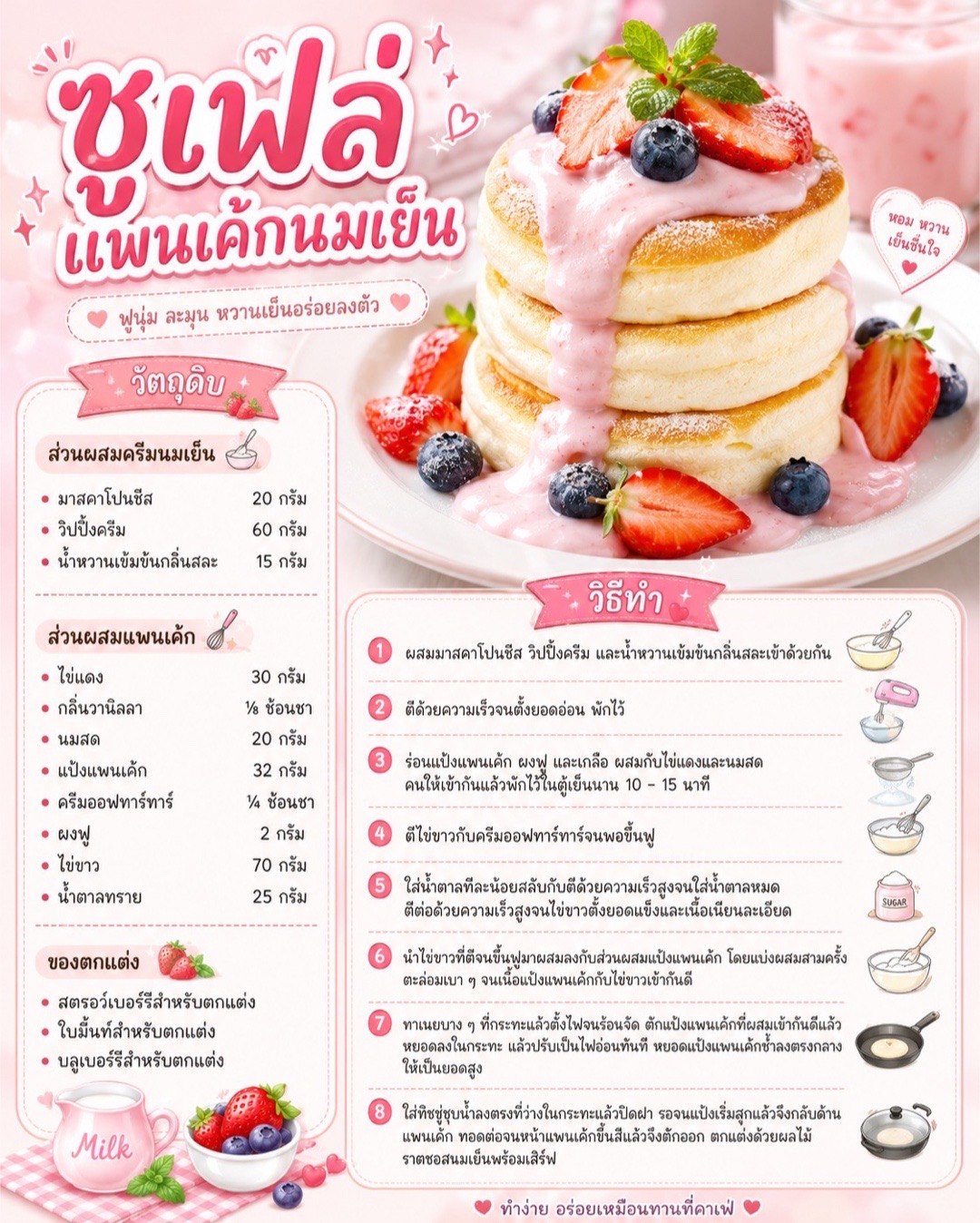@GiveMe Food