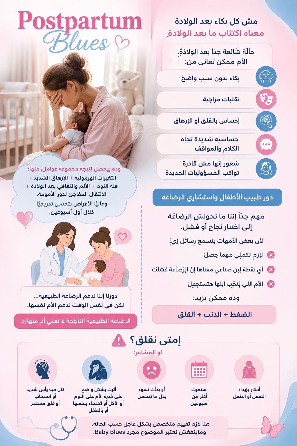 @Dr. Shaymaa Mohey