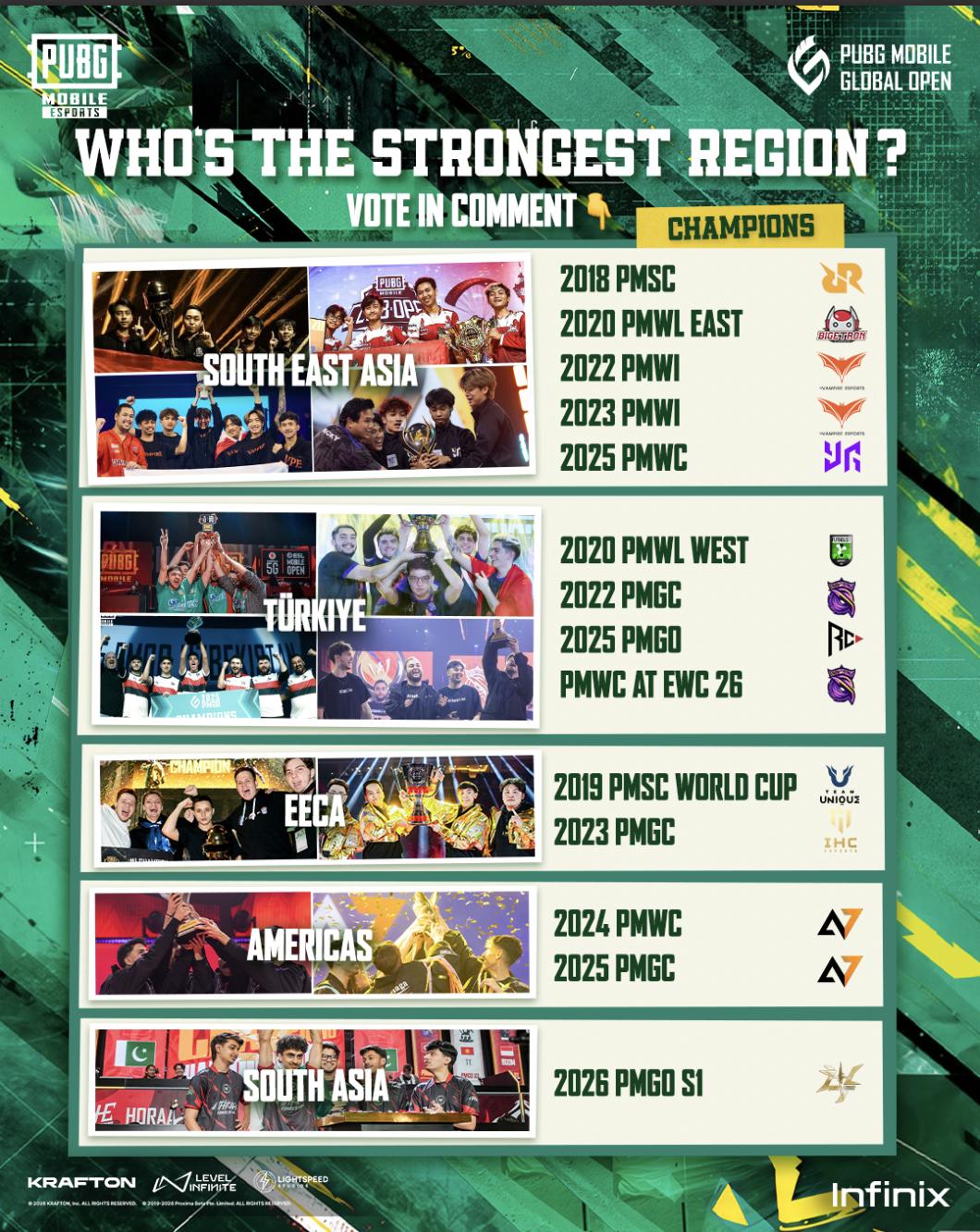 @PUBG MOBILE Esports