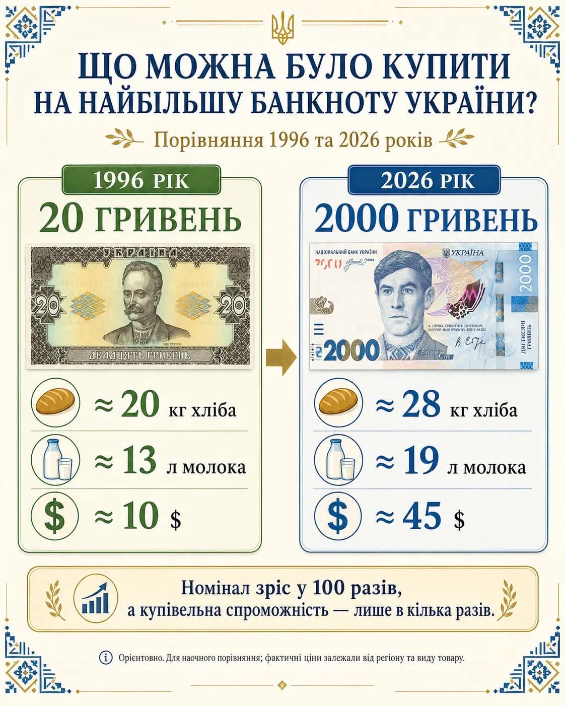 @Сергій Мікітен