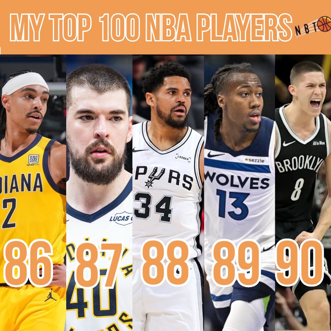 @NBA Basketball Things