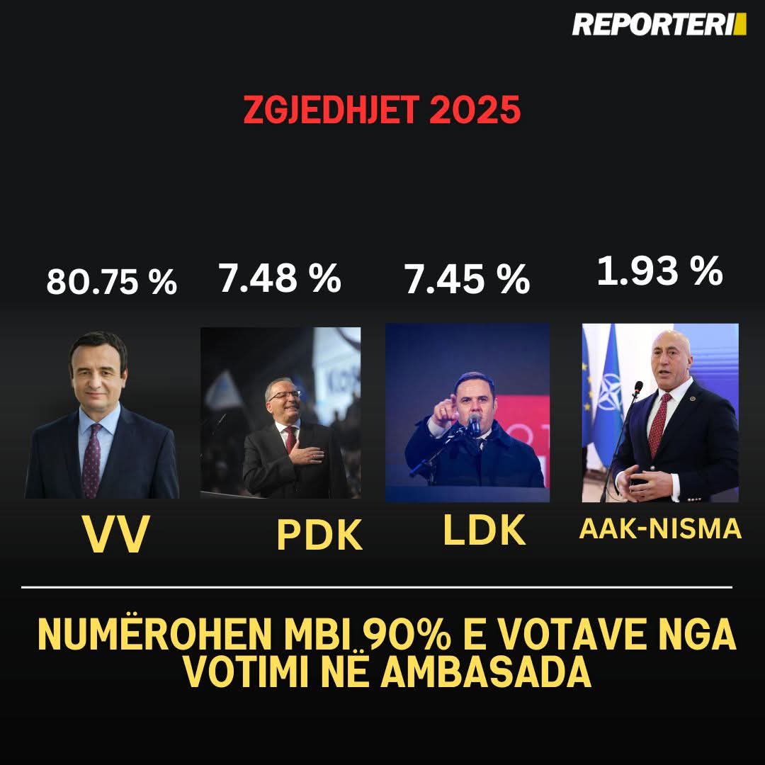 @🔺️kosova.de🔺️