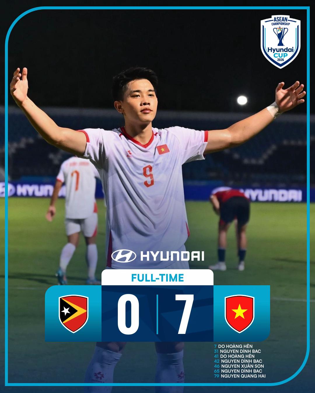 @ASEAN United FC