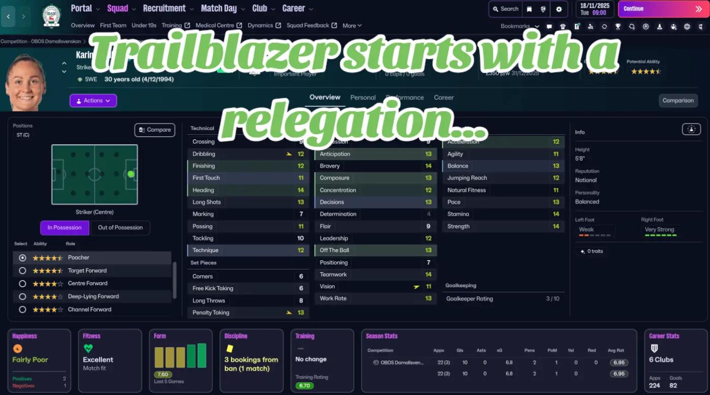 @FM Addict