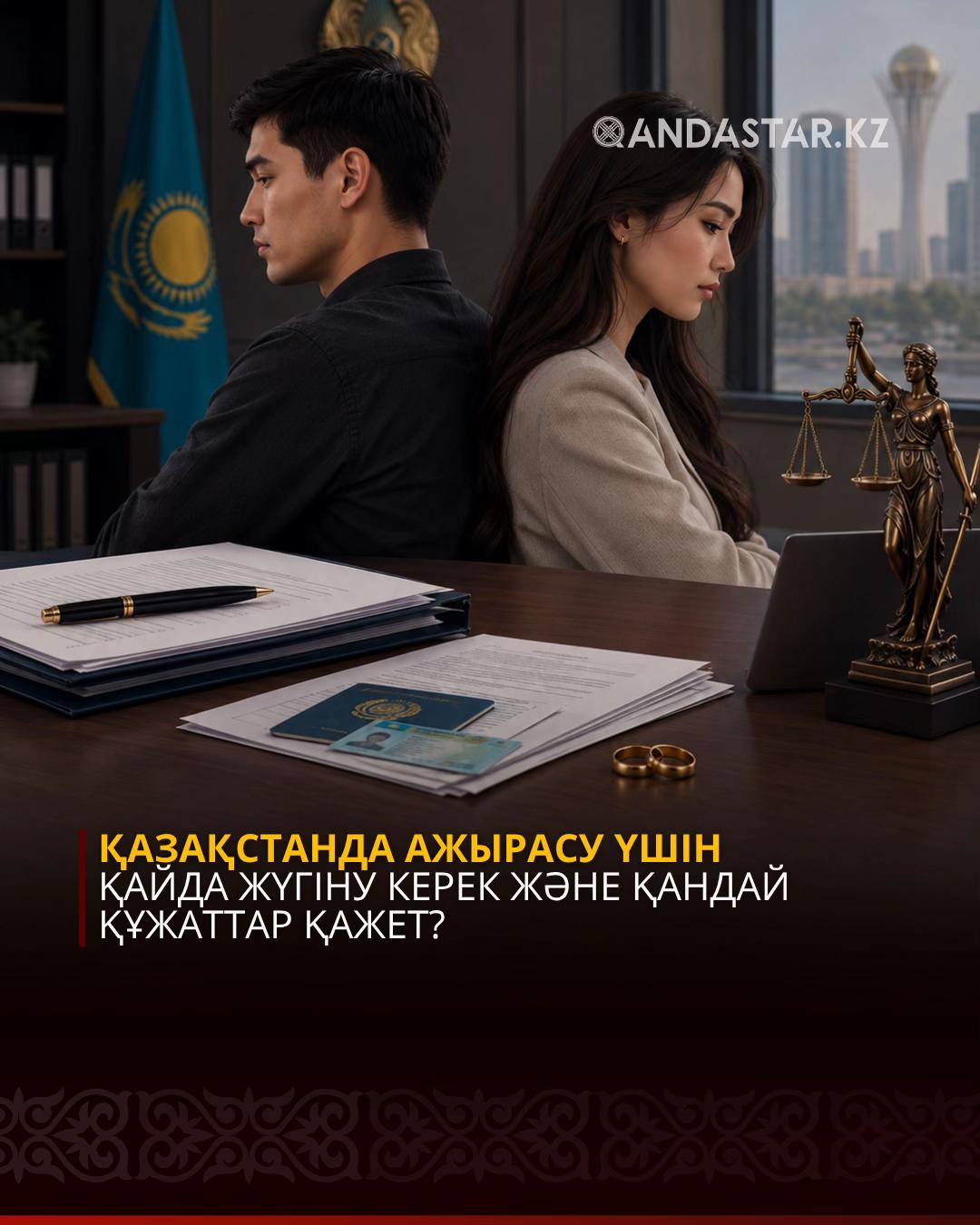@Qandastar.kz