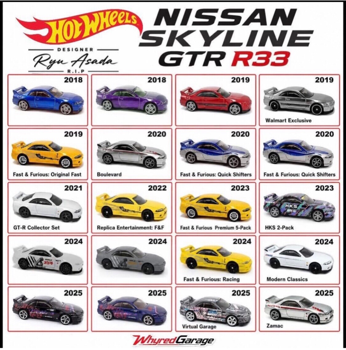 @richardwheels82