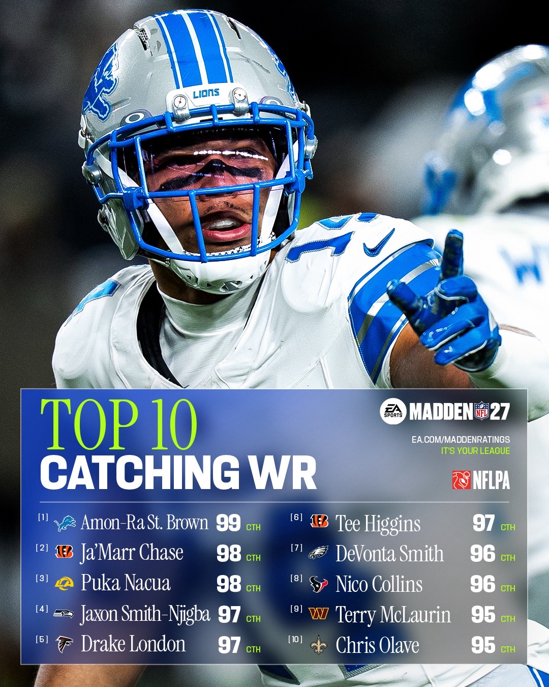 @EA Madden NFL