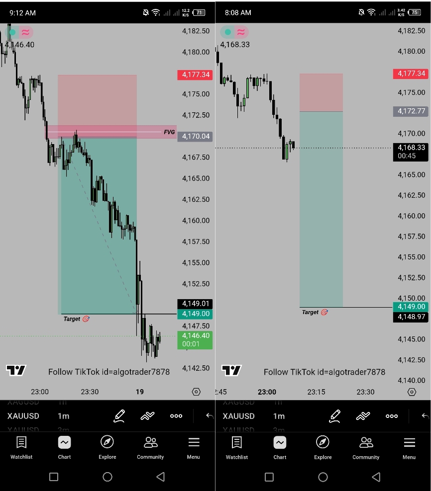 @ALGO TRADERS