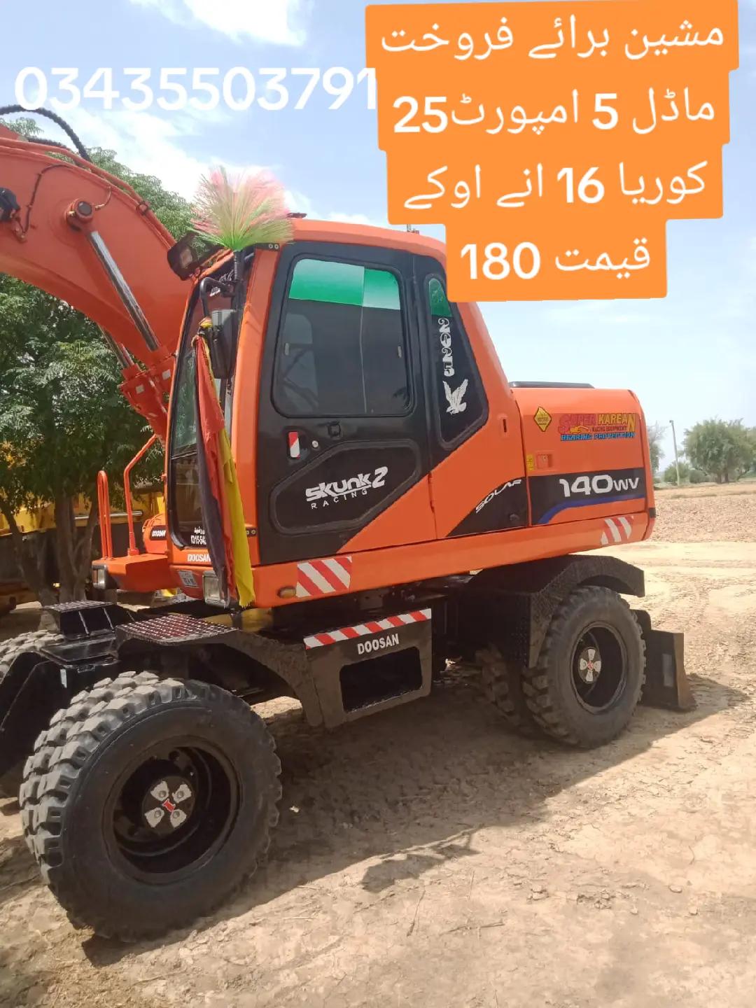 @dulatkhan639