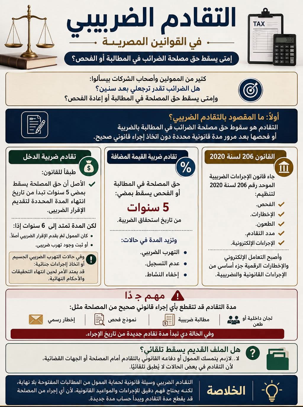 @المحاسب القانوني