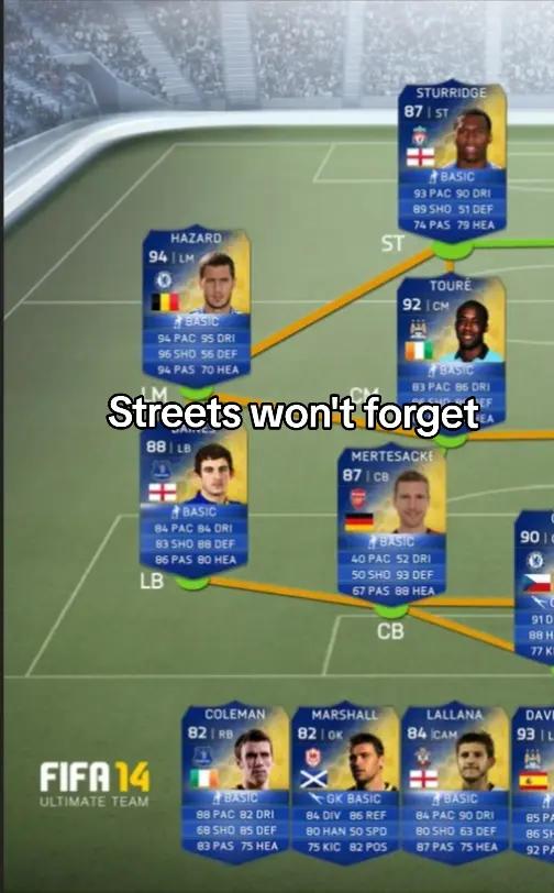 @Nostalgic_FIFA