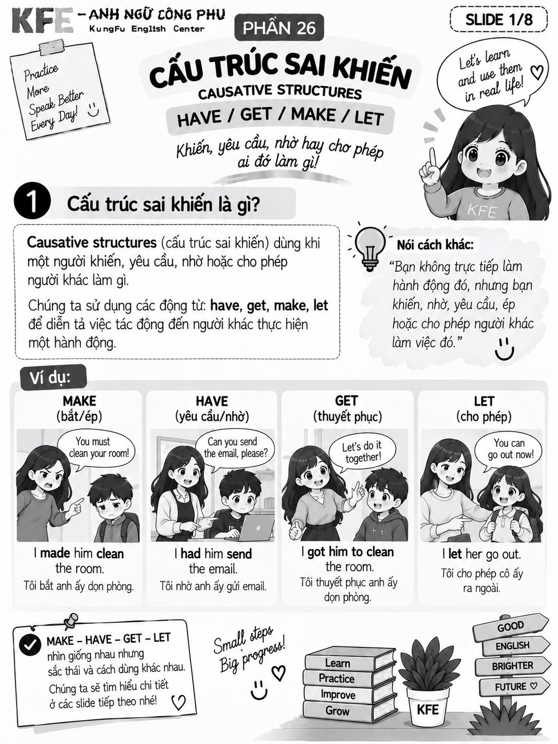 @Anh ngữ KungFu English (KFE)