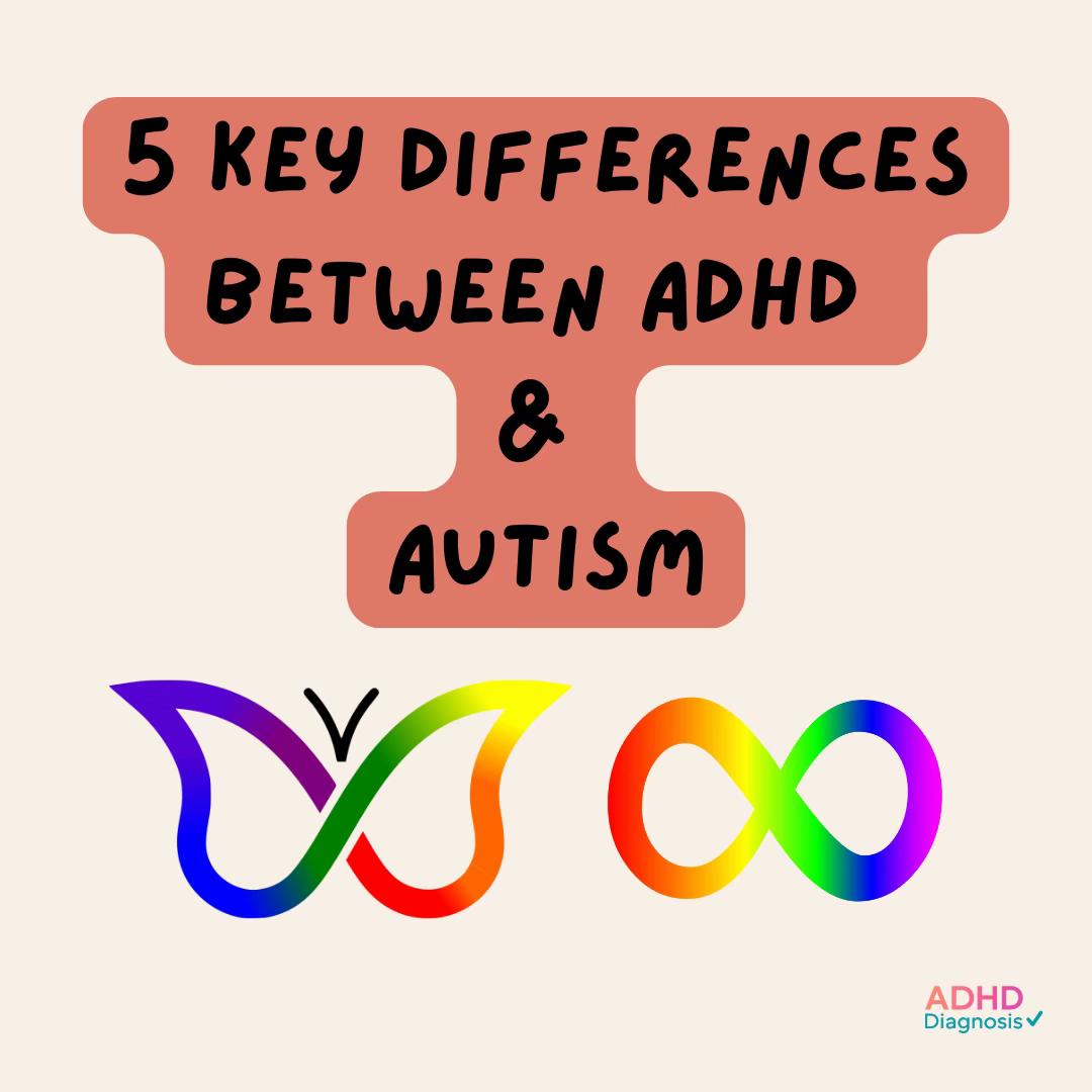 @ADHDDiagnosis