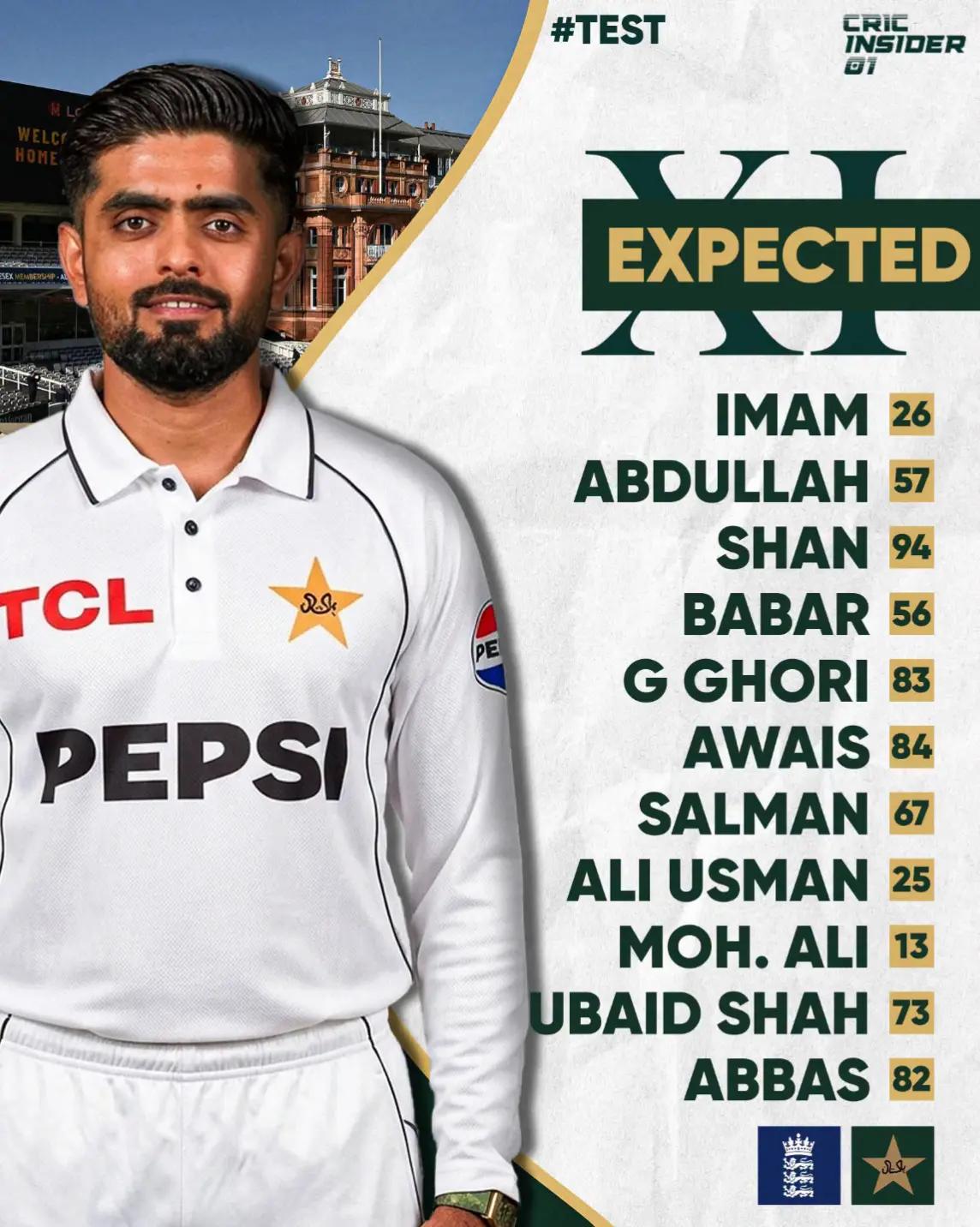 @🏟️ SHAHEEN AFRIDI 🏏