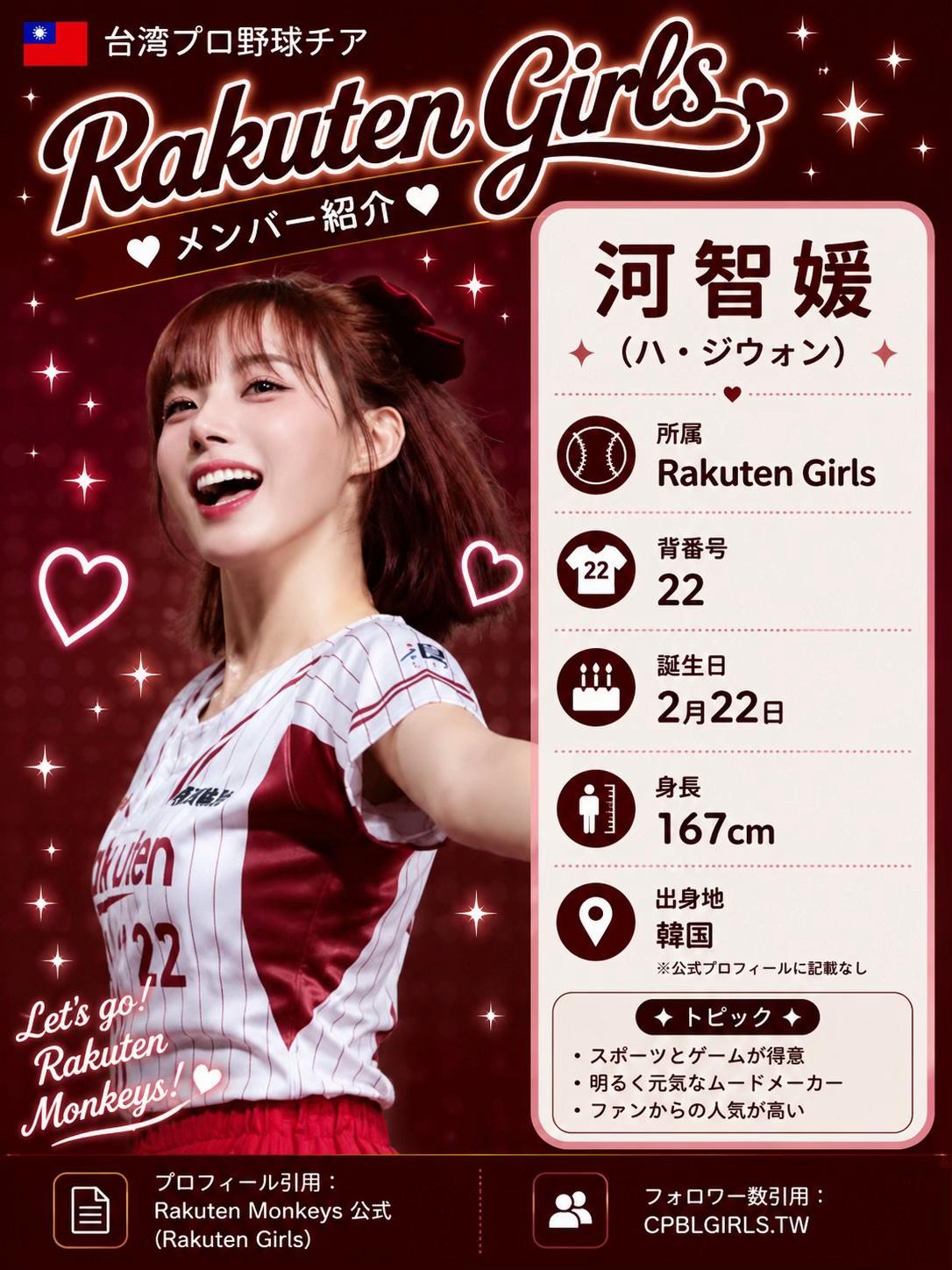 @台湾チアFan|推し活記録