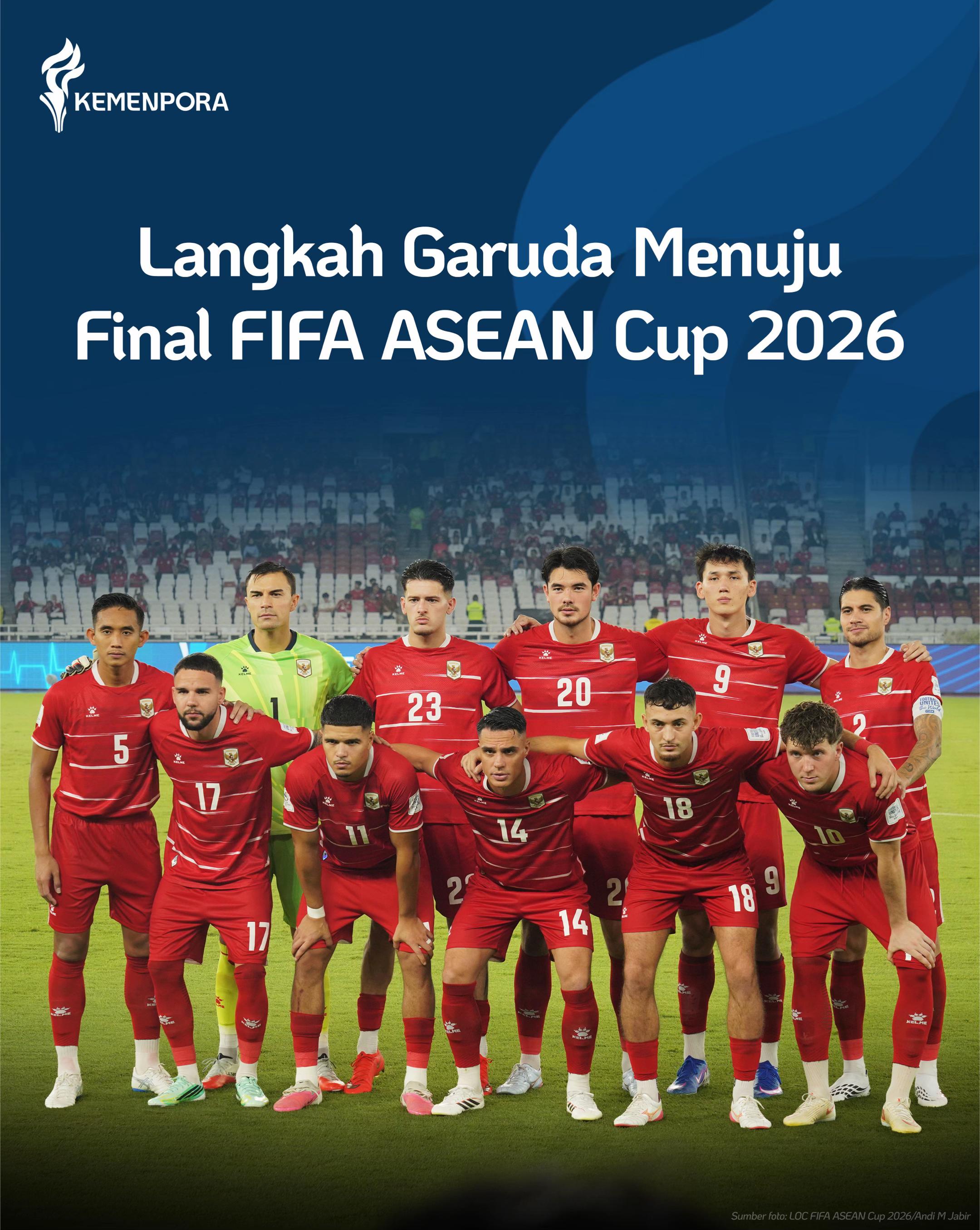 @KEMENPORA RI