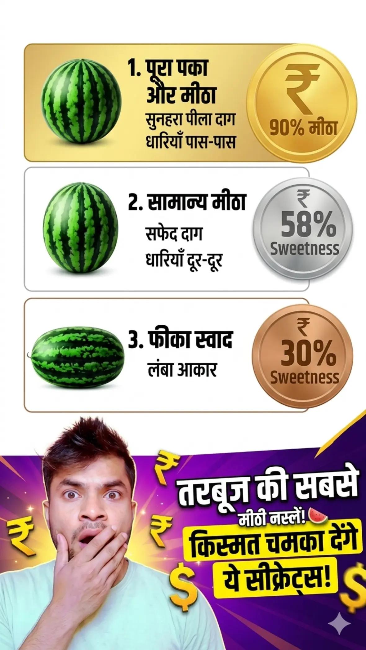 @Prajapati Agro Vet