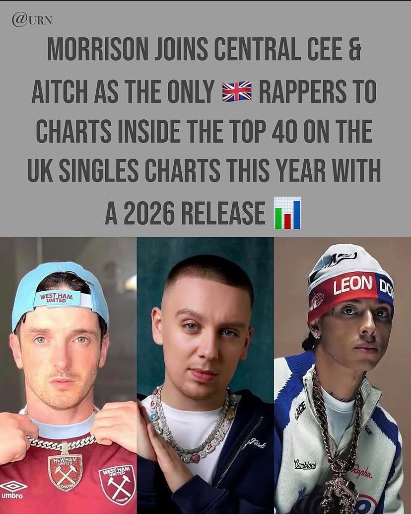 @ukhiphopdaily