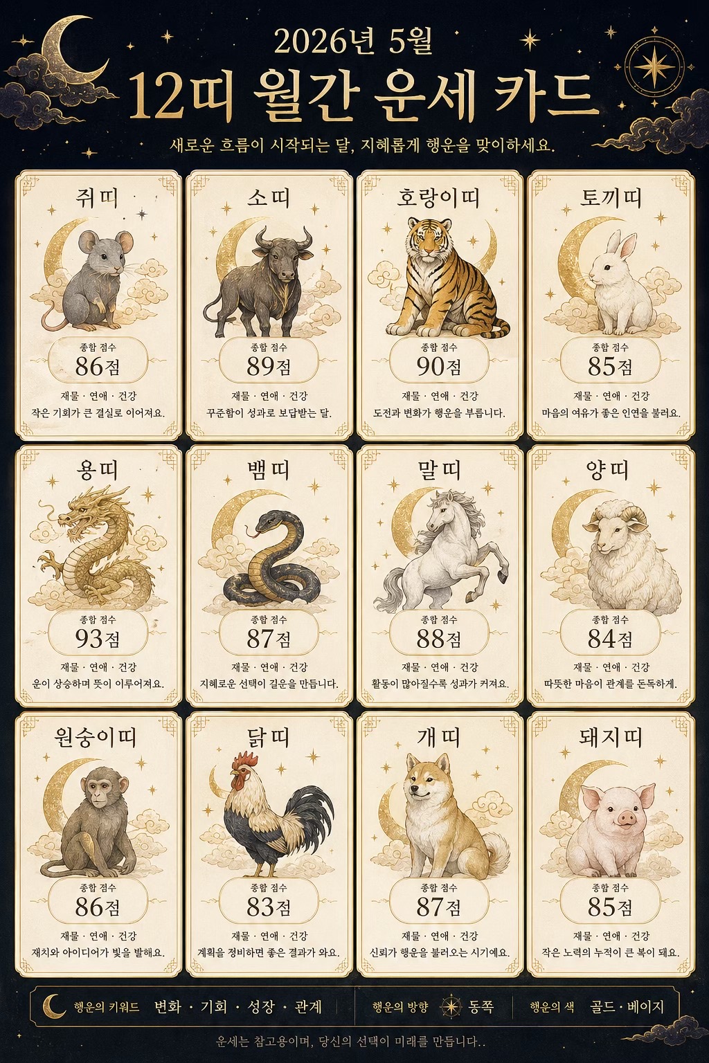 @붓다는몽다