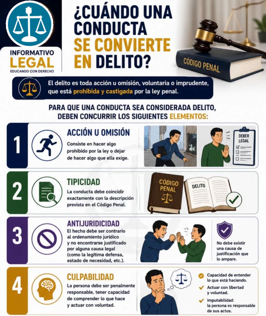 @CONSULNER SAC