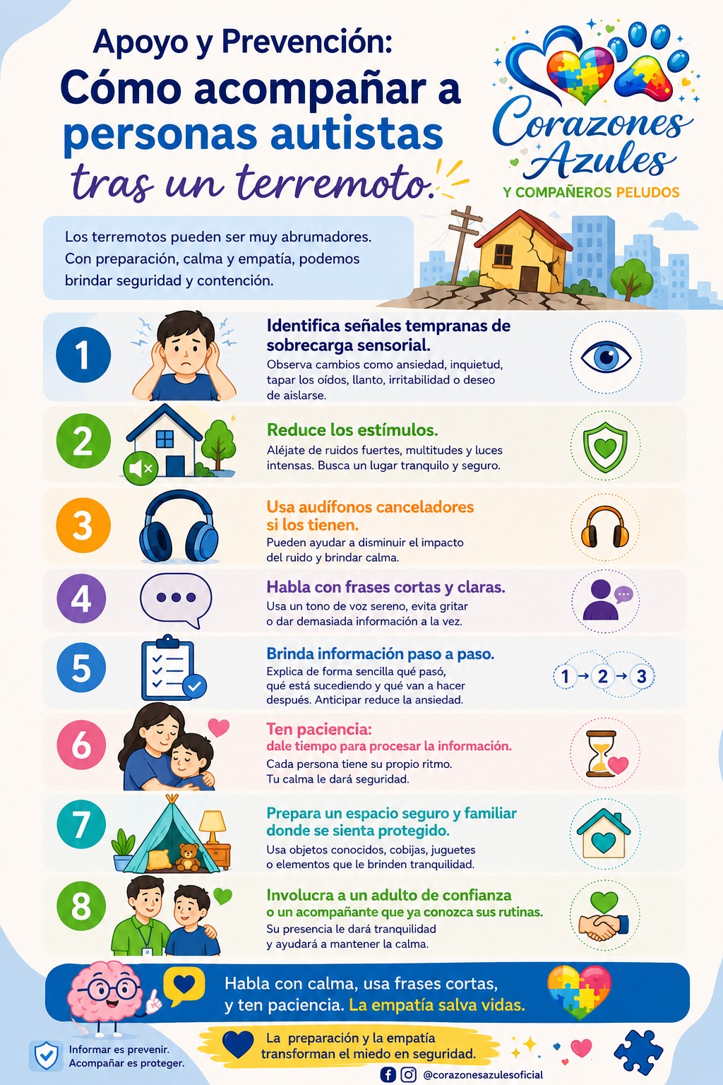 @corazonesazules
