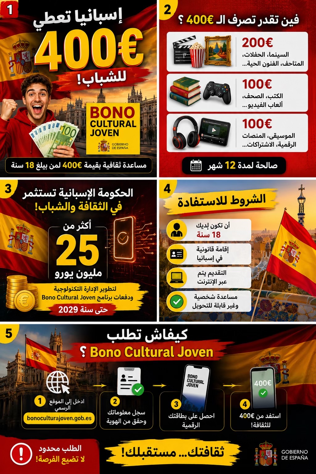@🇪🇸✈️عشاق الغربة✈️🇪🇺