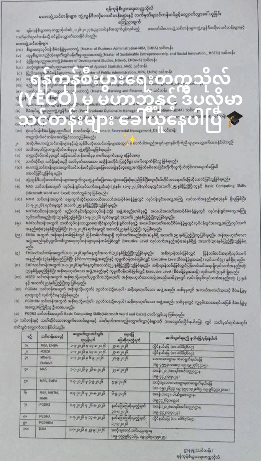 @Chit Aein Thu Official