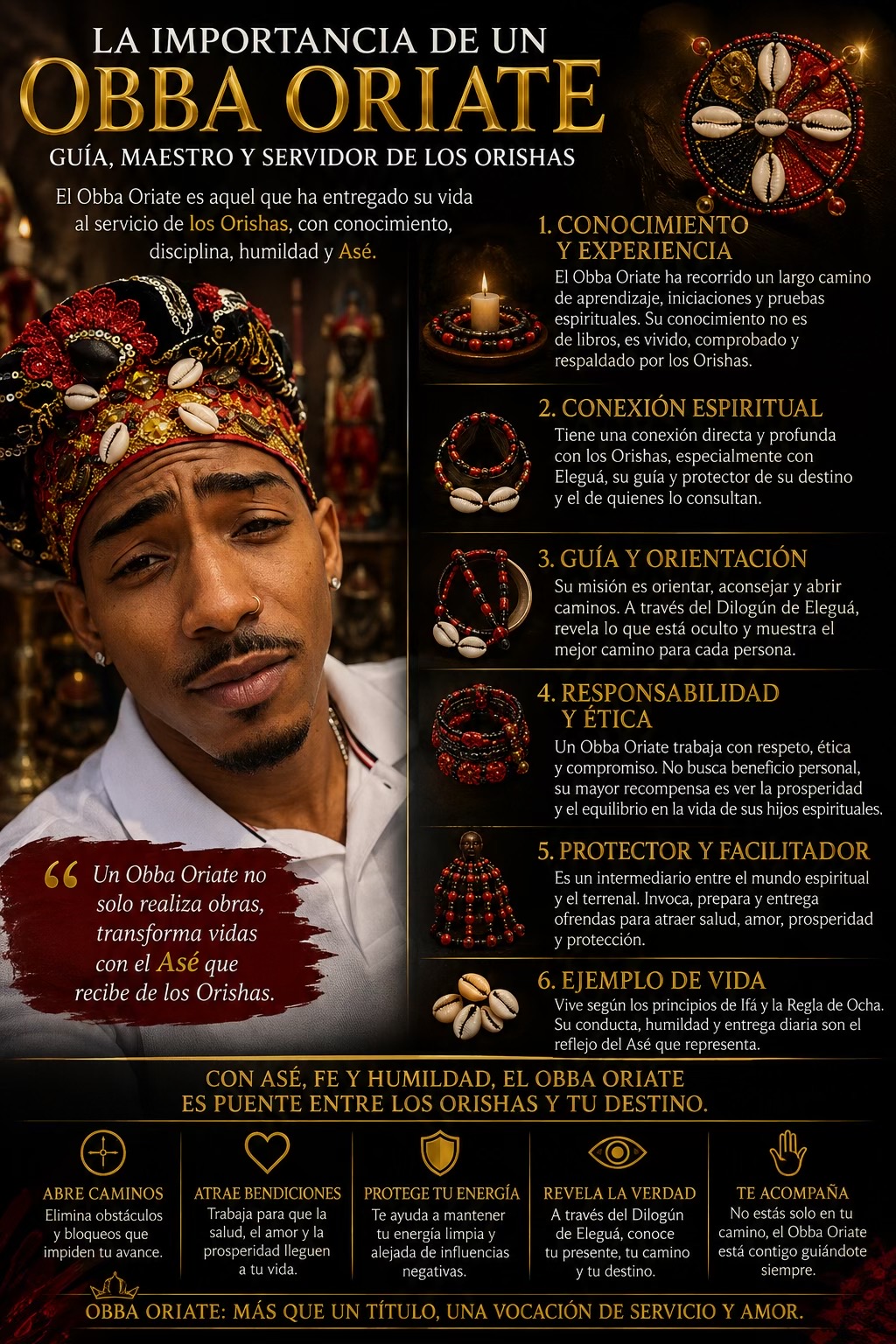 @Juan Robert Obba Oriate