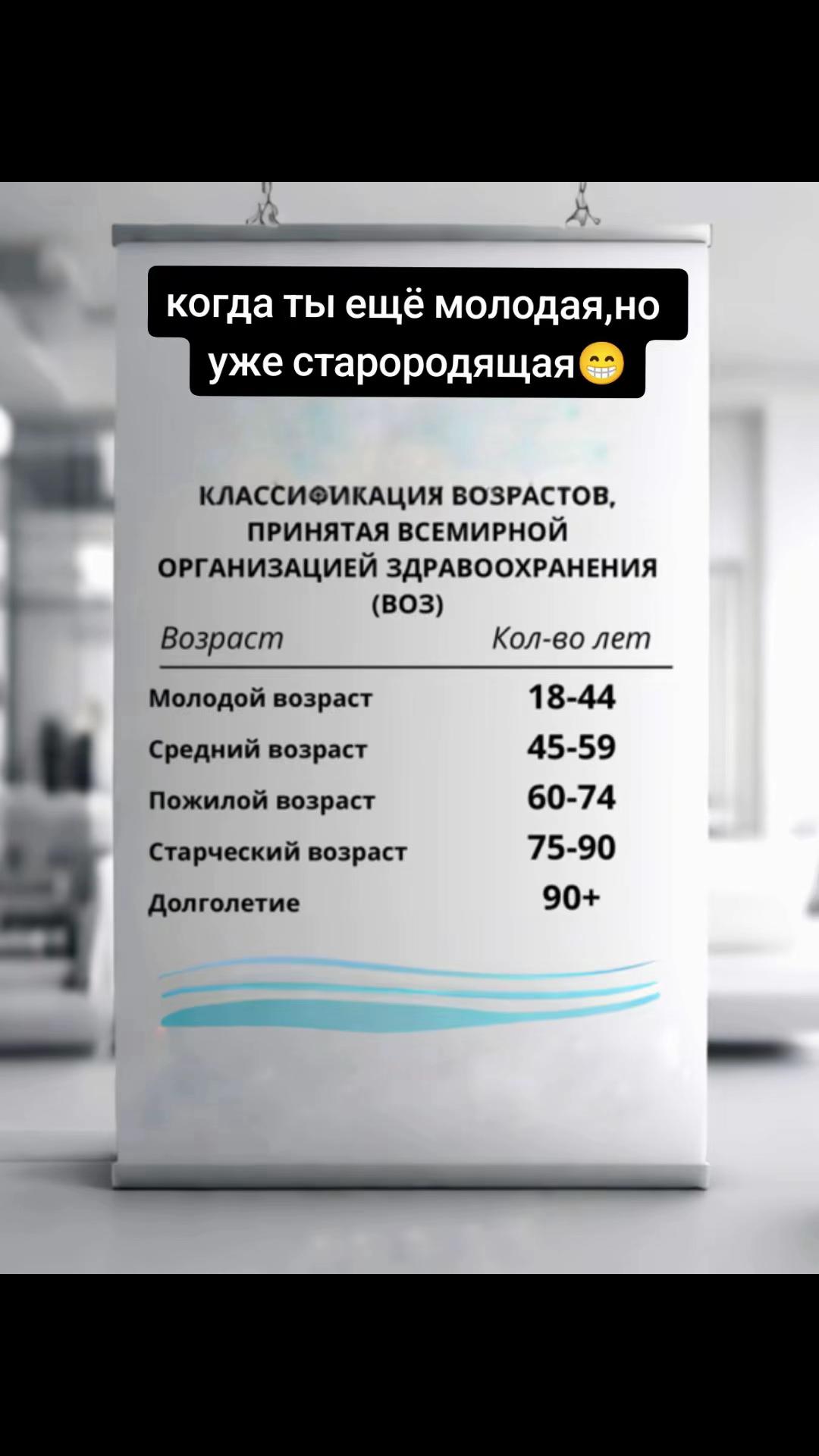 @Энн