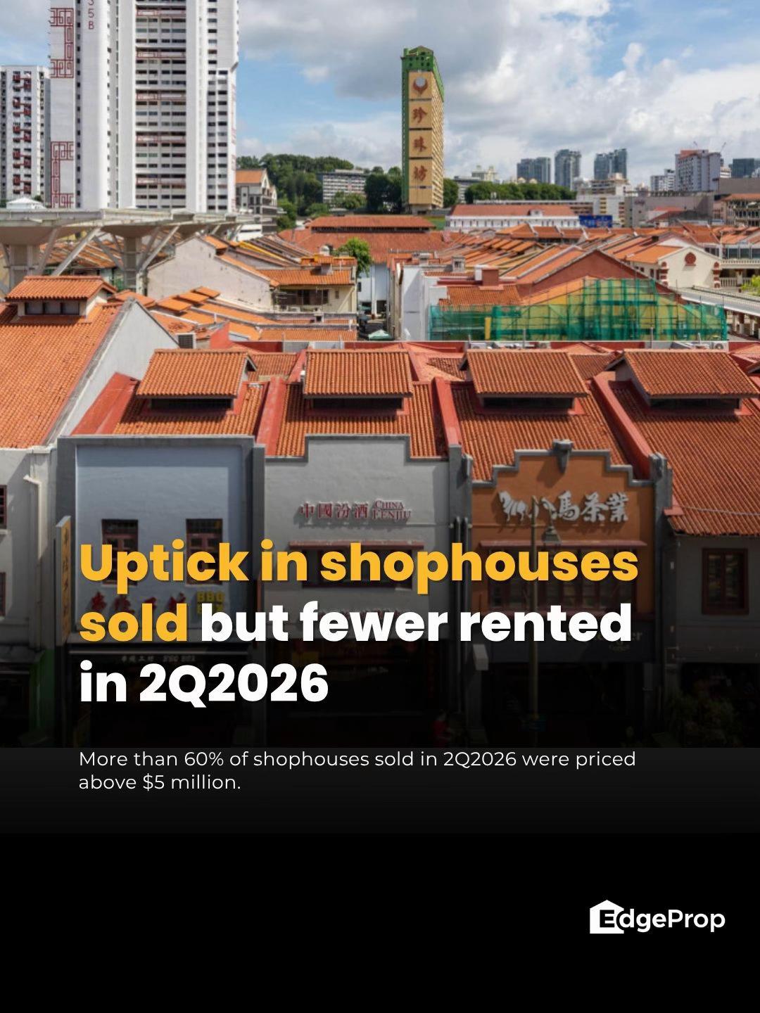 @EdgeProp Singapore
