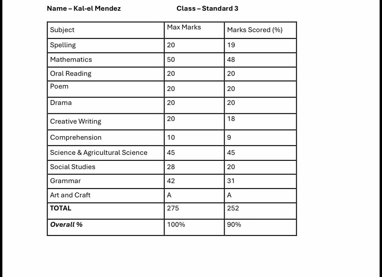 @project_kal_el