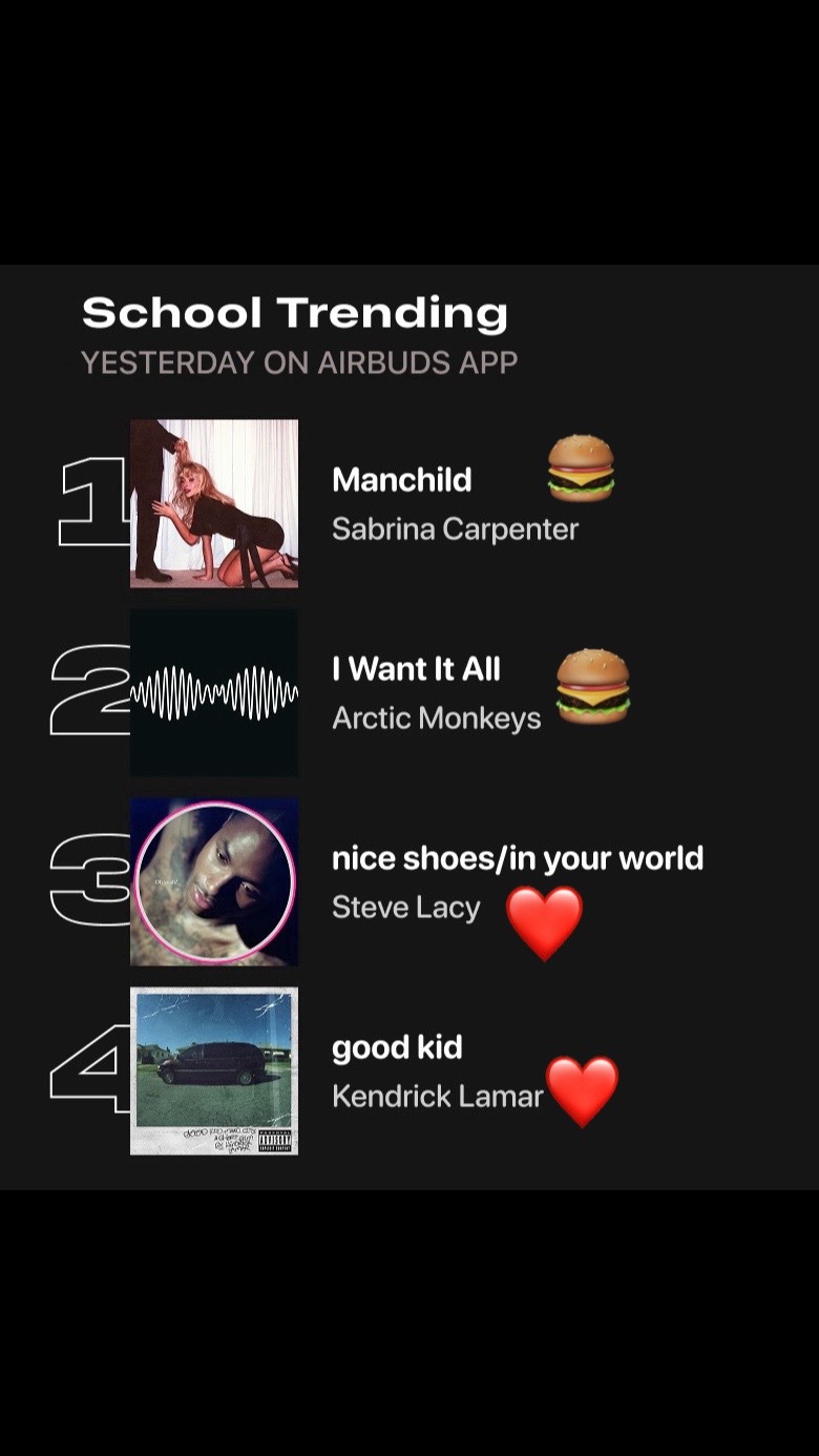 @Airbuds Widget