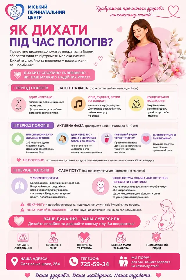 @perynatalnyi.kharkiv.ua
