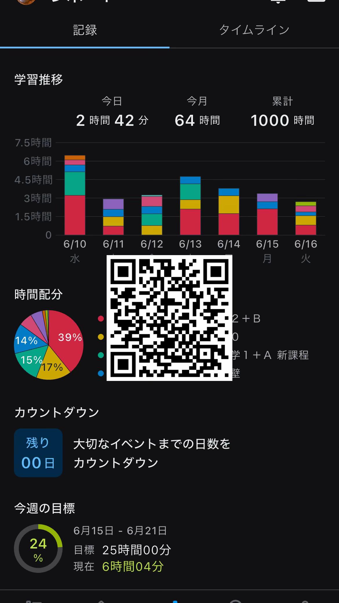 @とある高校生の勉強垢