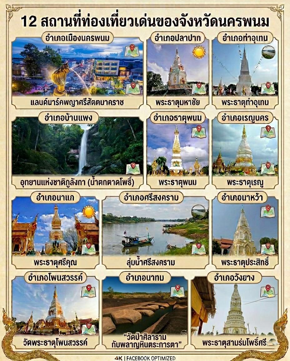 @นครพนมเมืองสโลวไลฟ์ by bird