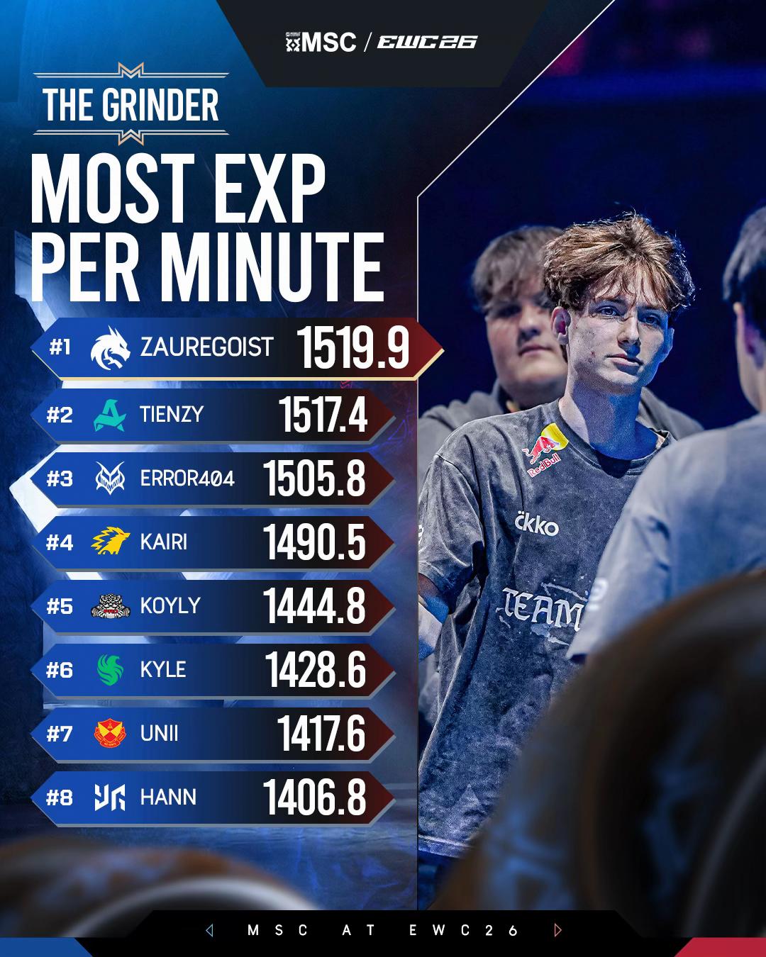 @MLBB Esports Official