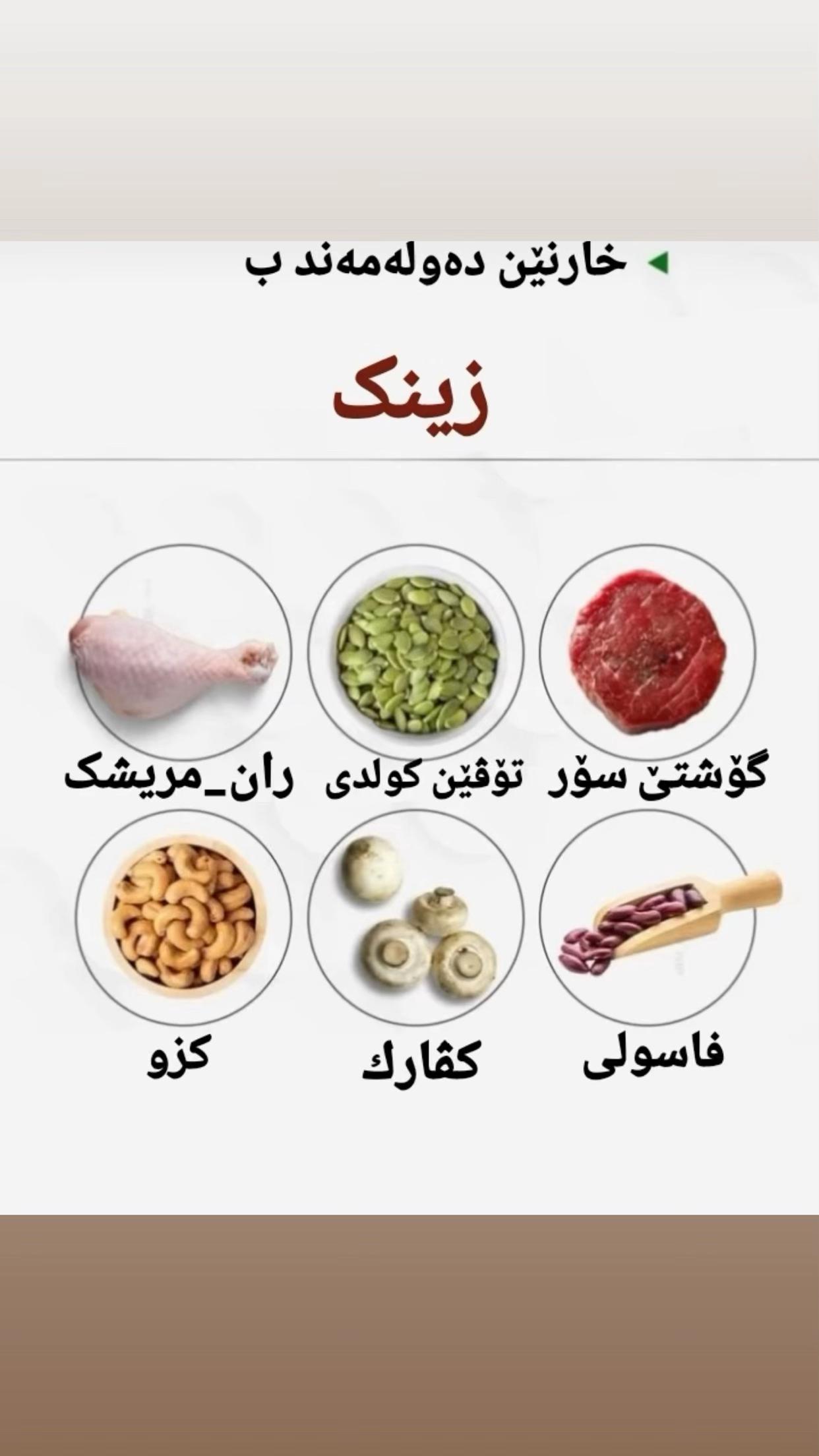 @Dr. Hana AL_kurdi