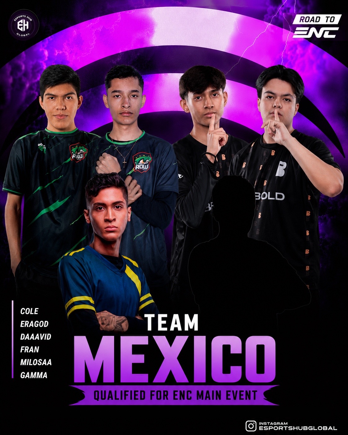@esportshubglobal