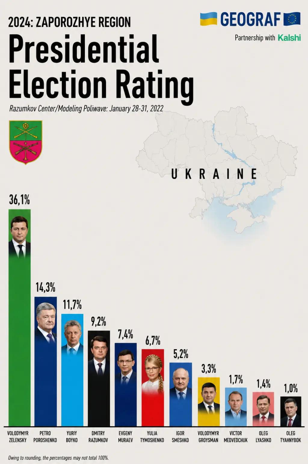 @🇺🇦𝑮𝑬𝑶𝑮𝑹𝑨𝑭🇪🇺