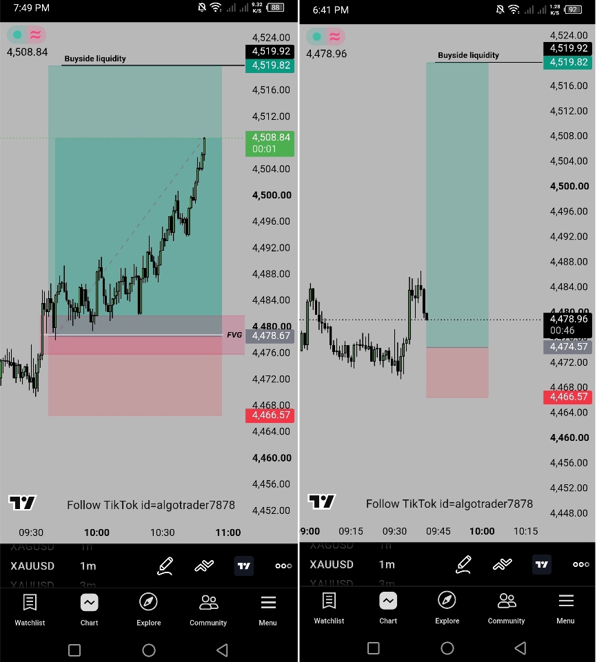 @ALGO TRADERS