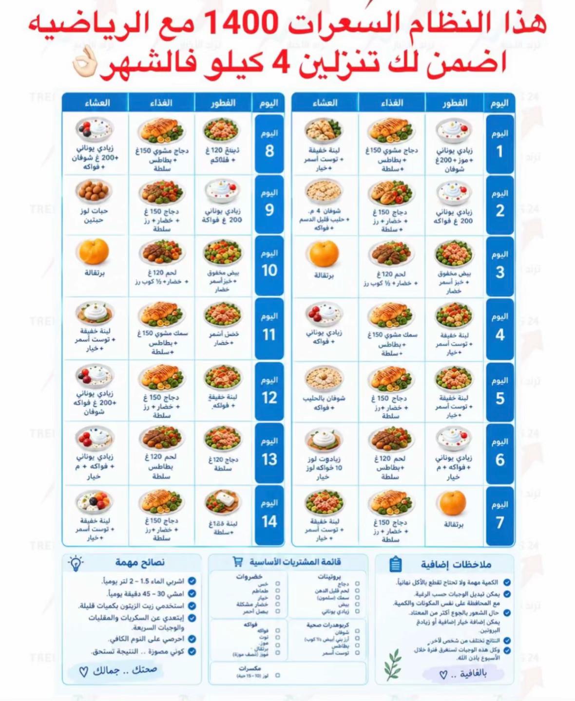 @تجاربي في الحياة