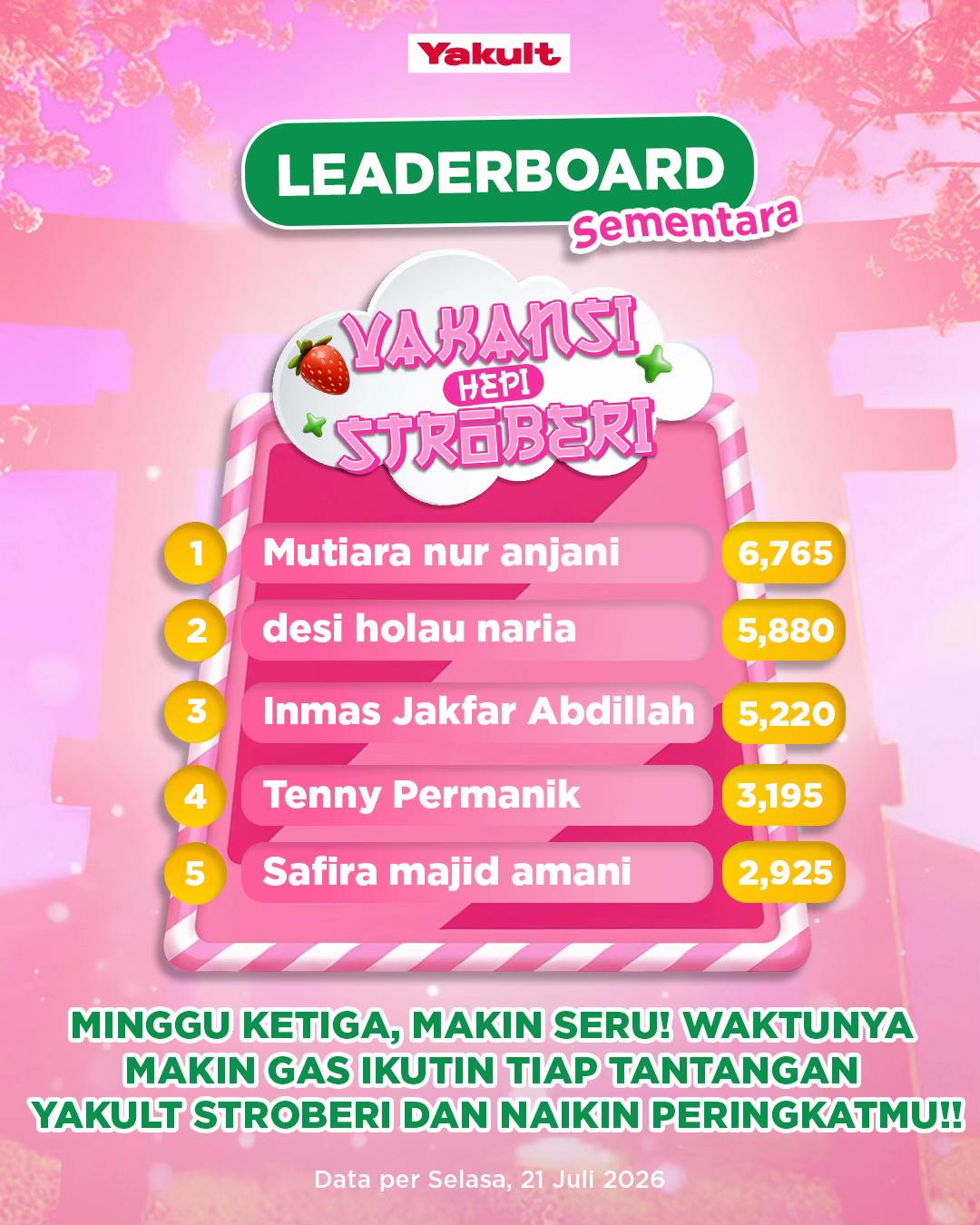 @Yakult Indonesia