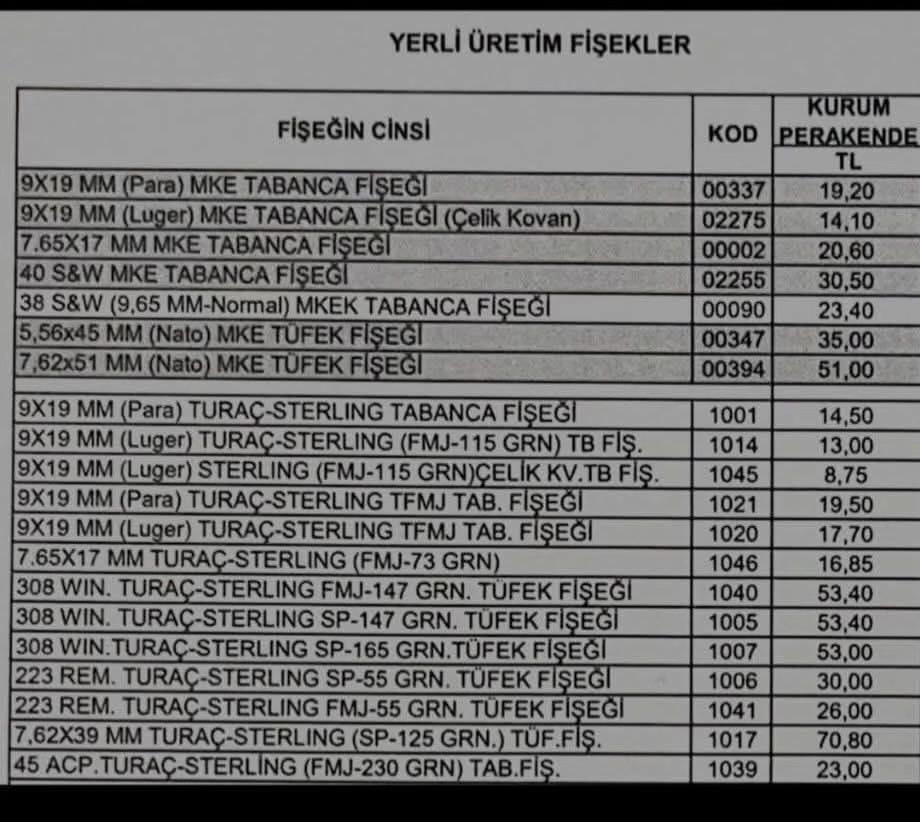 @TA1JGK 🇹🇷