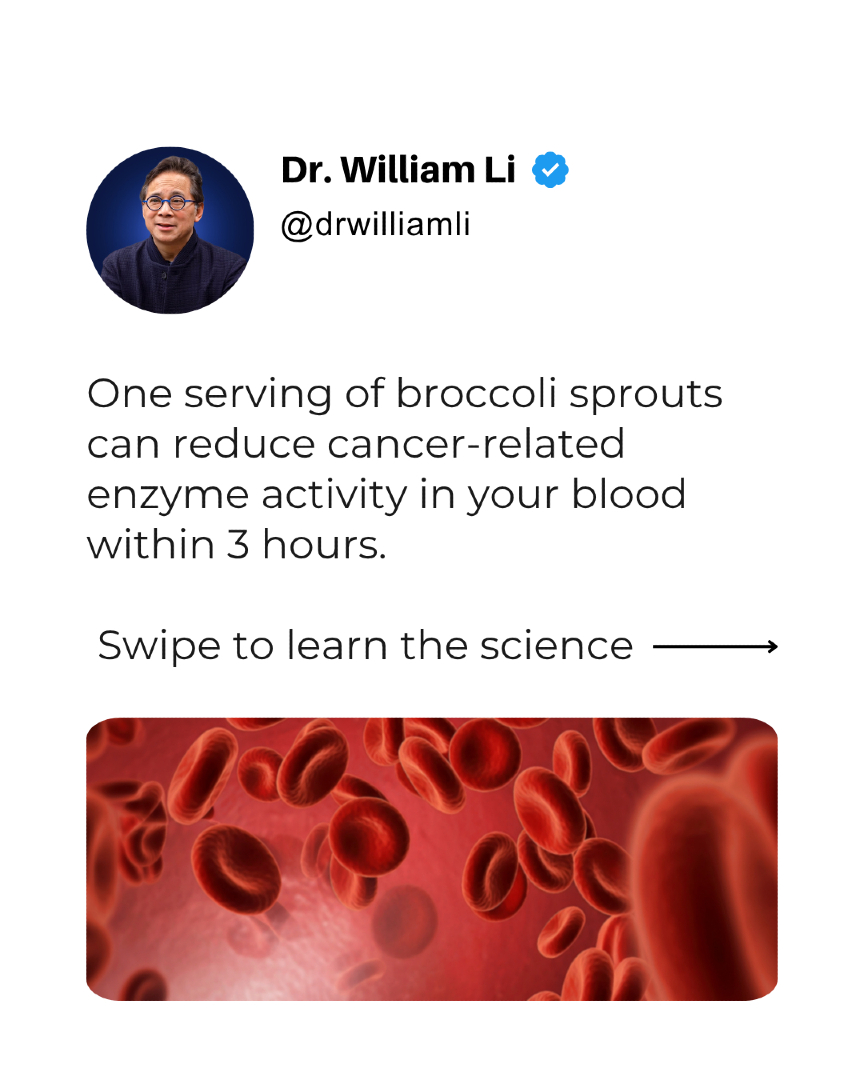 @Dr. William Li