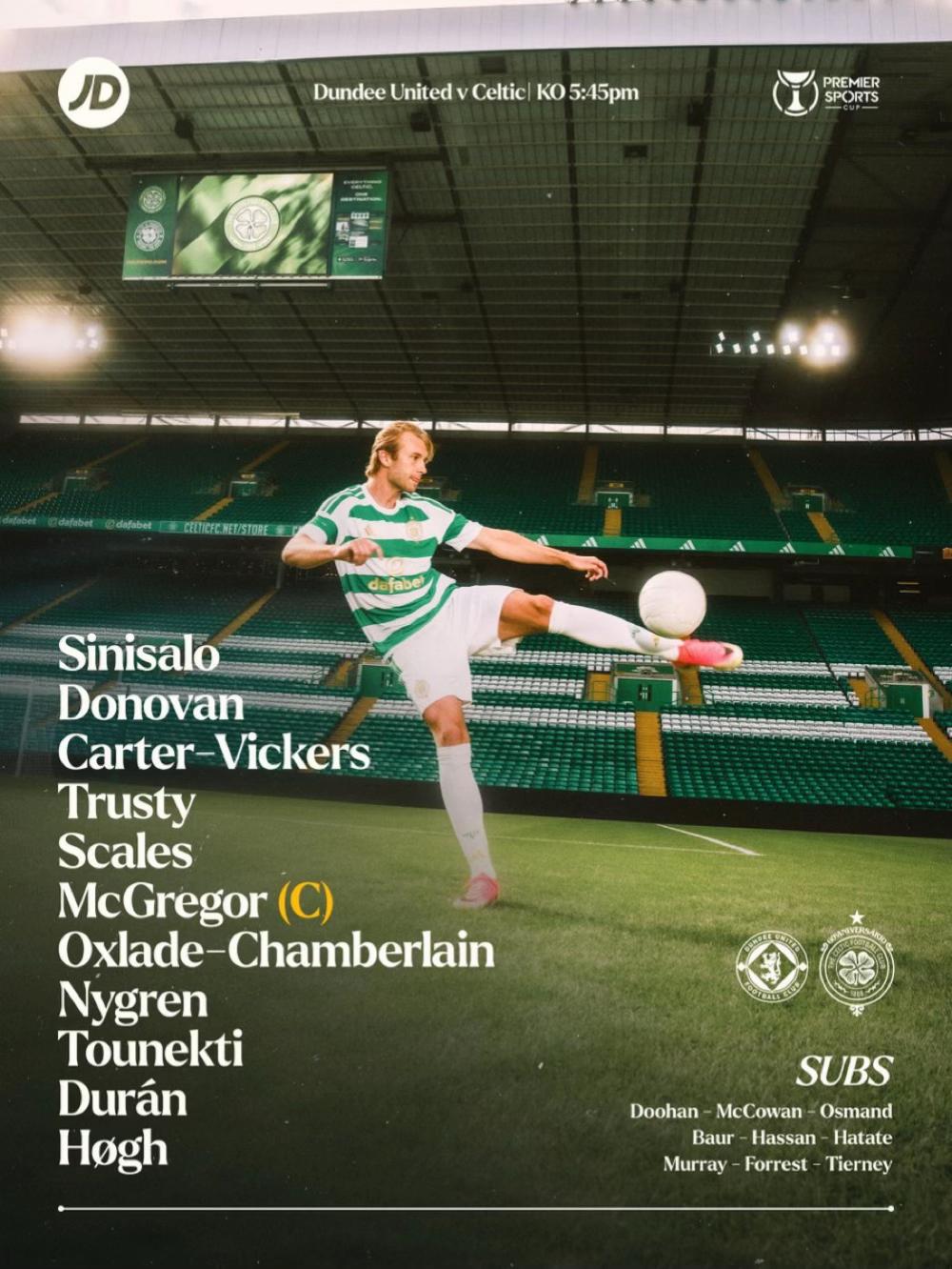 @Celtic hub